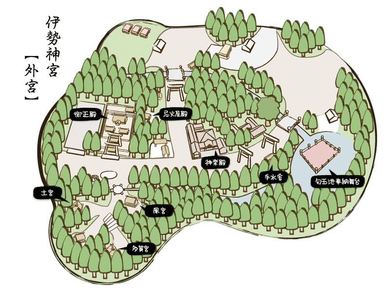外宮マップ