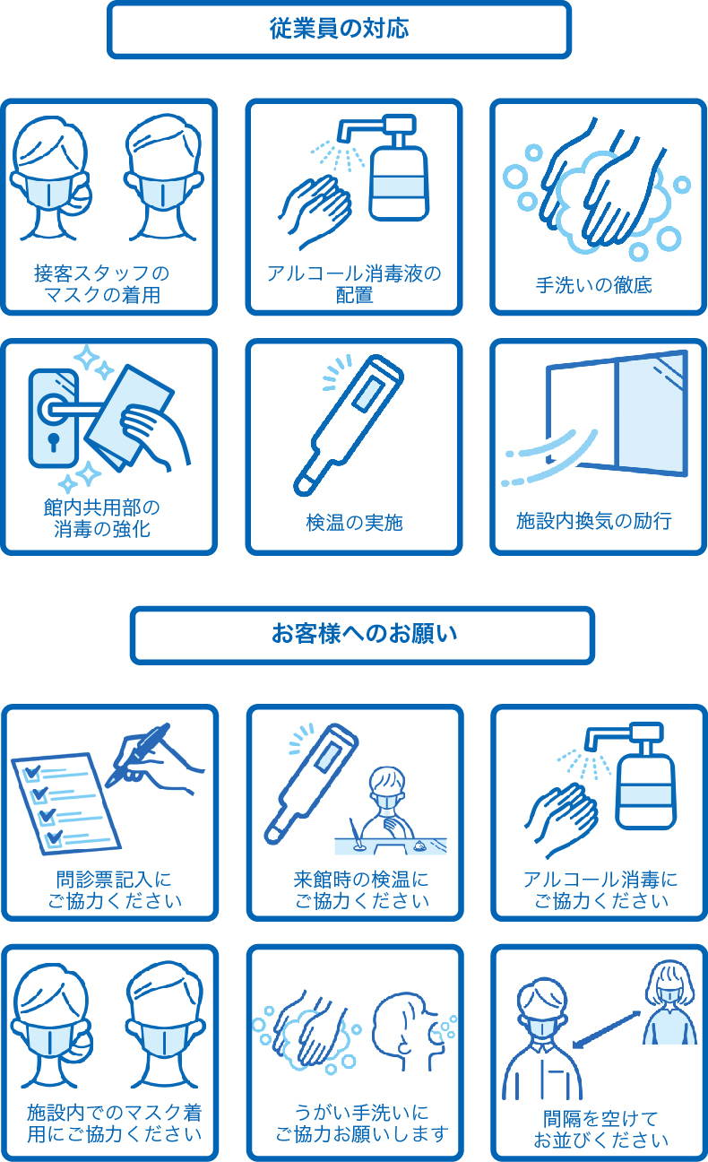 コロナウイルス感染症防止の取り組み